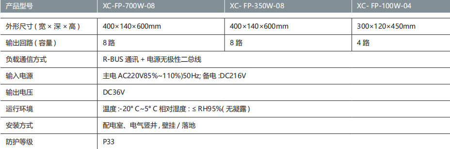 20201123/5fbb2874e5b9b.png 20201123/5fbb2874e5b9b.png