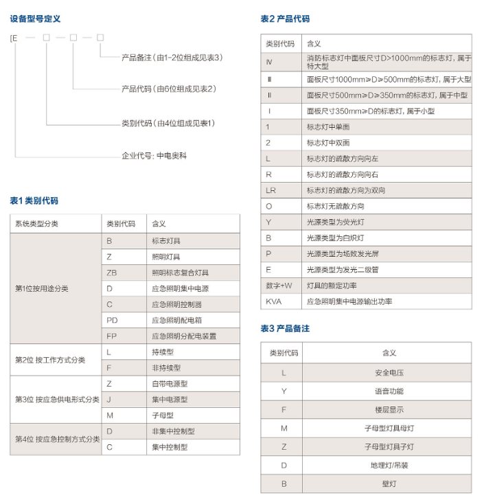 20201220/5fdeb2aba0dd5.png 20201220/5fdeb2aba0dd5.png