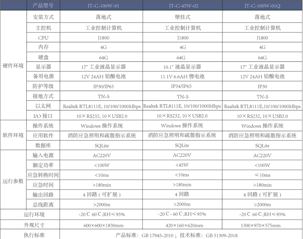 20210112/5ffd13e72f0c8.png 20210112/5ffd13e72f0c8.png