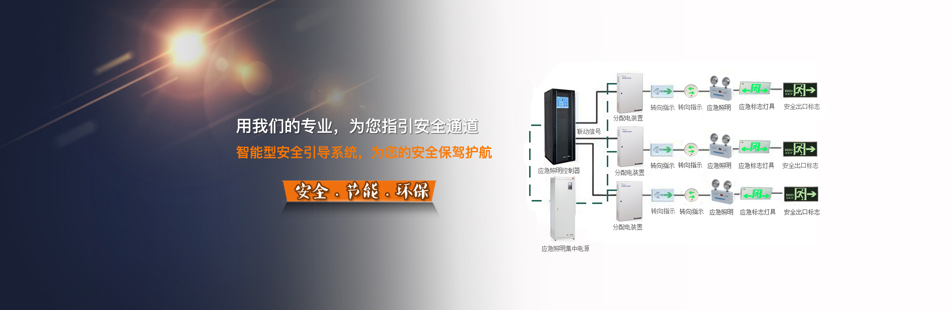 智慧消防建設 智慧消防建設