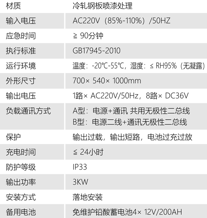 20210225/60370fc36ff93.png 20210225/60370fc36ff93.png