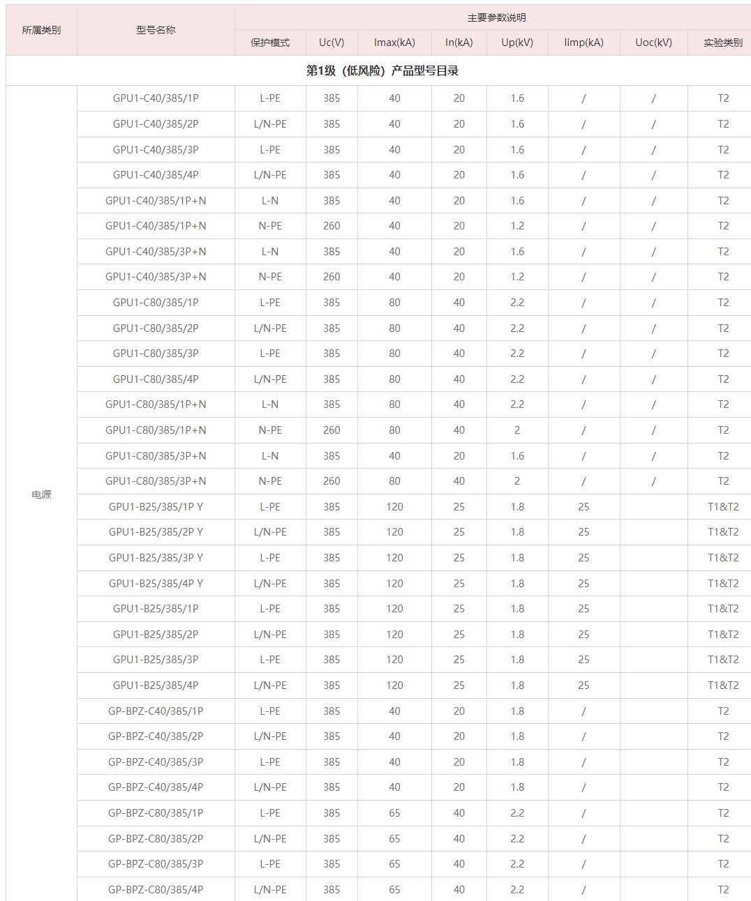 20231108/654af2bd00d99.png image.png